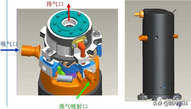 空氣能噴氣增焓原理，什么是空氣能熱泵噴氣增焓技術